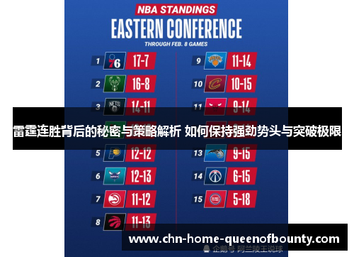 雷霆连胜背后的秘密与策略解析 如何保持强劲势头与突破极限