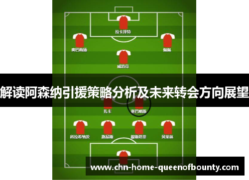 解读阿森纳引援策略分析及未来转会方向展望