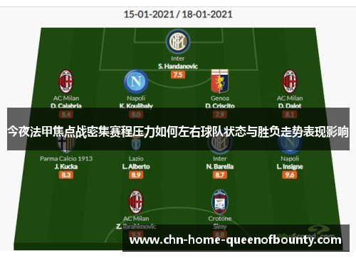 今夜法甲焦点战密集赛程压力如何左右球队状态与胜负走势表现影响
