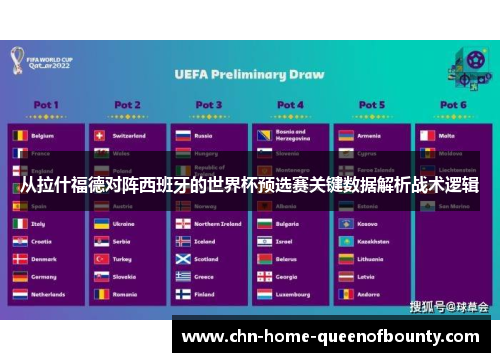 从拉什福德对阵西班牙的世界杯预选赛关键数据解析战术逻辑 从拉什福德对阵西班牙的世界杯预选赛关键数据解析战术逻辑