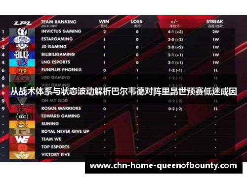 从战术体系与状态波动解析巴尔韦德对阵里昂世预赛低迷成因