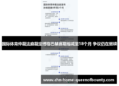 国际体育仲裁法庭裁定博格巴禁赛期缩减至18个月 争议仍在继续