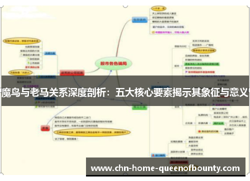 魔鸟与老马关系深度剖析:五大核心要素揭示其象征与意义 魔鸟与老马关系深度剖析:五大核心要素揭示其象征与意义