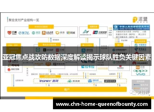 亚冠焦点战攻防数据深度解读揭示球队胜负关键因素