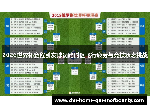 2026世界杯赛程引发球员跨时区飞行疲劳与竞技状态挑战 2026世界杯赛程引发球员跨时区飞行疲劳与竞技状态挑战